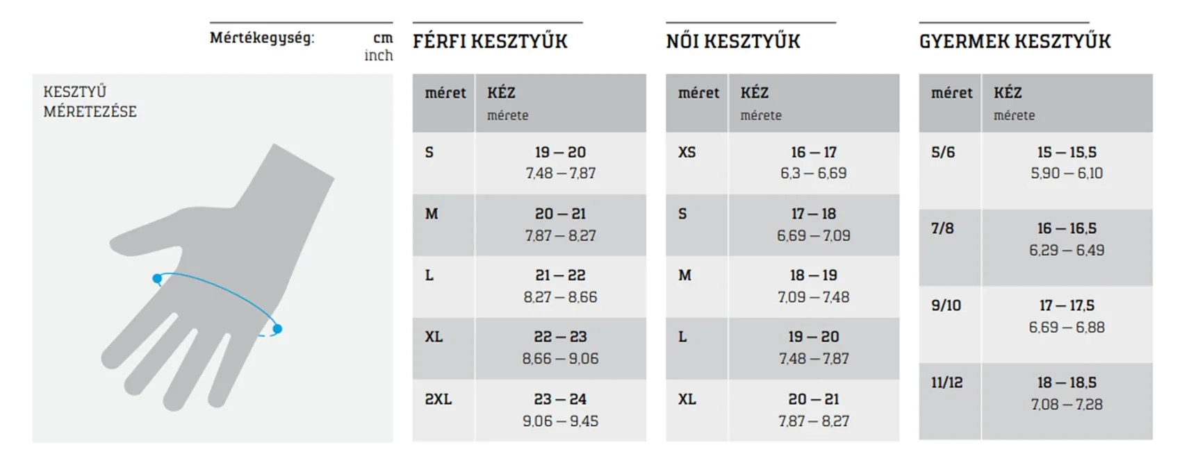 NORTHWAVE kesztyű mérettáblázat