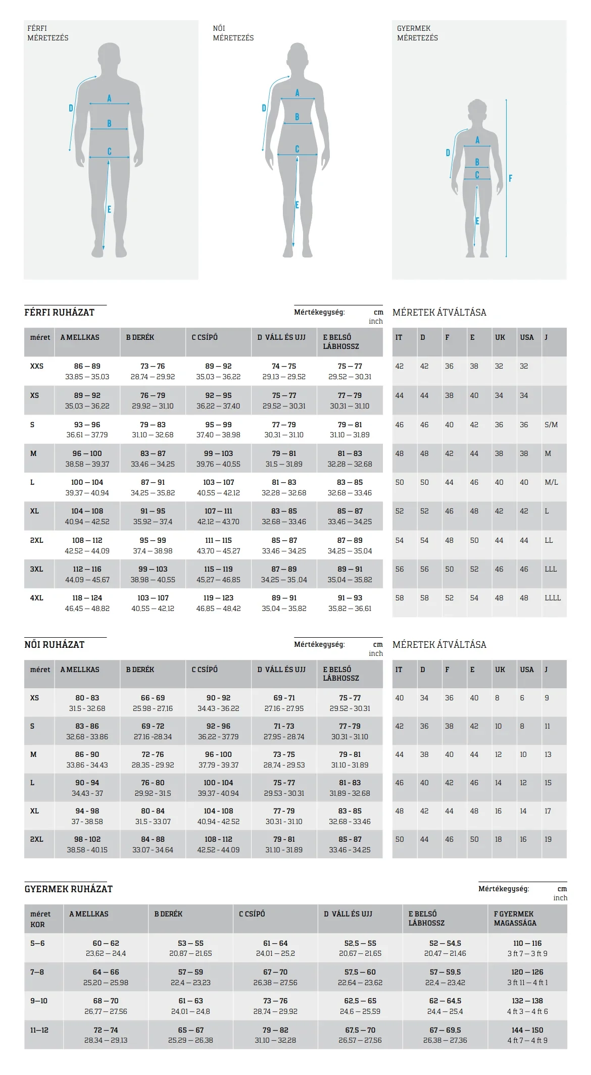 NORTHWAVE ruházat mérettáblázat