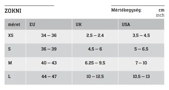 NORTHWAVE zokni mérettáblázat