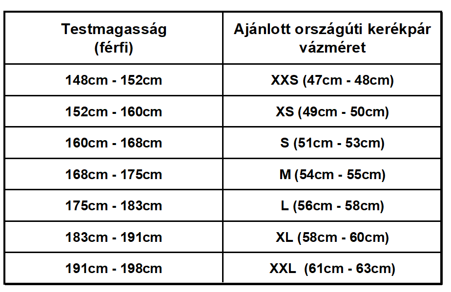 országúti kerékpár férfi mérettáblázat
